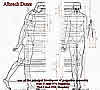 Пропорции человеческого тела по Дюреру