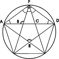 Правильный пятиугольник