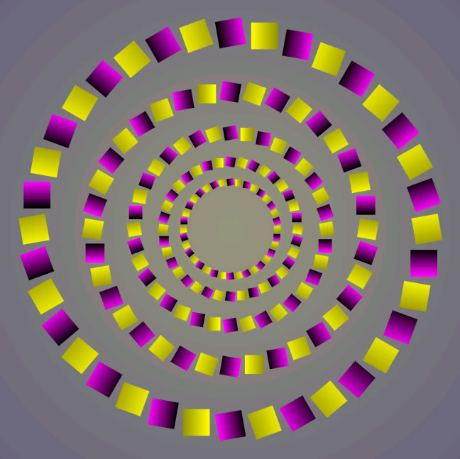 Fraser spiral With the effect of the apparent rotation 