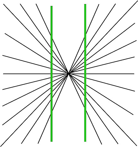 Parallel Lines visual illusion