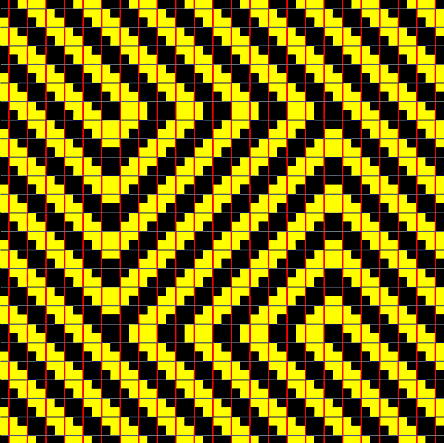 The inset appears to move