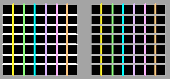 Grid illusion. Hermann grid illusions. Scintillating grid illusions