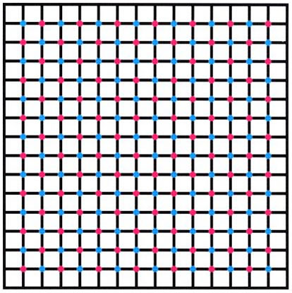 Hermann Grid Illusion